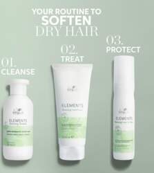 Wella Professionals Elements Renewing Conditioner 1000ml