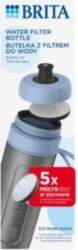 BRITA filter bottle Active Pastel BLUE