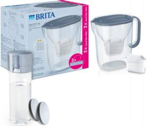 BRITA Style Essential XL+ Filter Jug