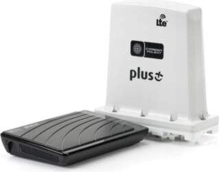 Router + SIM card modem with