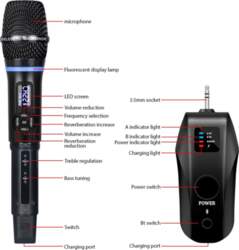 Wireless Microphone System Receiver with HH