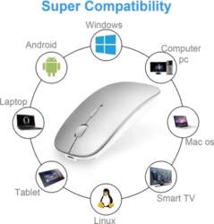AE WISH ANEWISH Bluetooth Mouse Compatible