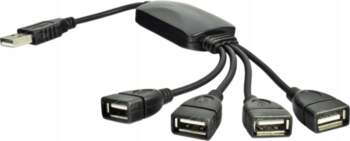 Akyga HUB SPLITTER USB 2.0