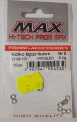 Coupling wheels – MAX Fishing Team