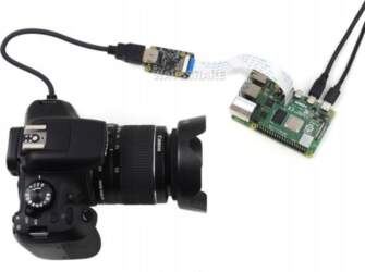HDMI To CSI Adapter for Raspberry