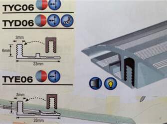 Genesis PROFILS (PMTS) 0,92m/