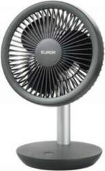 Bezvada ventilators Cordless EU.384659