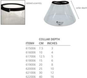 Core Clean PC PET E-Collar sizes