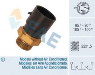 Termoslēdzis, Radiatora ventilators FAE 38020