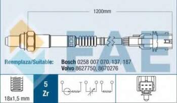 Lambda zonde FAE 75005