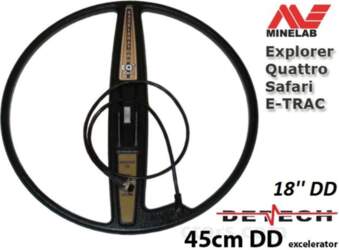 Minelab Spole Detech E-TRAC , Explorer , Safari