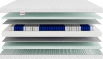 160*200 Multipocket HRPUH20  ,