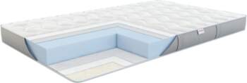 80*190 Kingtonic Soft Mini Roll  ,