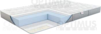 90*200 Kingtonic Soft Mini Roll Матрас