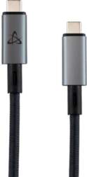 Sbox Sbox TYPE-C 240W 80 Gbps