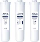 Set for AKV RO TYTAN (A1-PP
