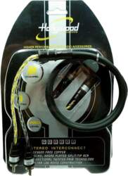 PRO 22M