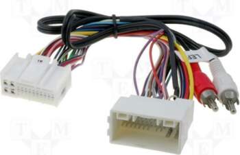 C3201-RCA
