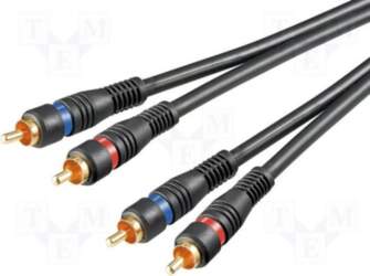 RCA-A2.150