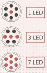 REDCLIFFS Tūrisma lukturītis ar 7 LED