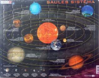 BS Saules sistēma