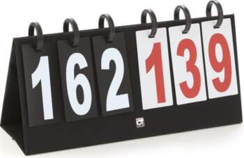 TREMBLAY Score table AR033