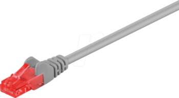 Goobay CAT 6 patch cable, U/UTP