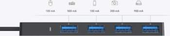 Anker USB-C Data Hub (4-in-1, 5Gbps)