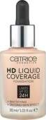 Catrice Catrice HD Liquid Coverage liquid