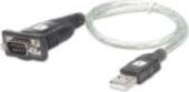 Techly *Converter USB RS232/ COM /