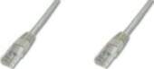 Netrack NETRACK BZPAT15U5E Netrack patch cable