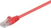 Goobay 68369 CAT 5e patch cable
