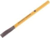 Stanley STA418288 Instruments