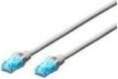 DIGITUS DIGITUS Premium CAT 5e UTP