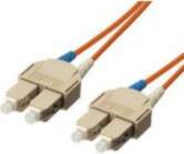 EQUIP SC to SC Fiber Optic