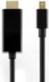 Sbox HDMI to Mini DisplayPort Cable