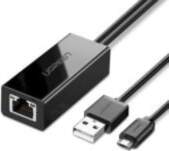 Ugreen External network adapter USB 100Mbps