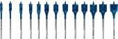 Bosch Bosch Expert Self Cut Speed