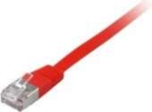 EQUIP Patchkabel Cat6a U/ FTP 5