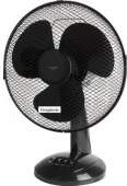 NHC FT-533 ventilators