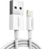 Ugreen USB to Lightning MFI cable