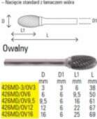 Beta Tools Beta Tools pilnik obrotowy