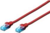 DIGITUS CAT 5e U-UTP Patch Cable