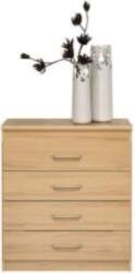 SID kumode 4s SD 4