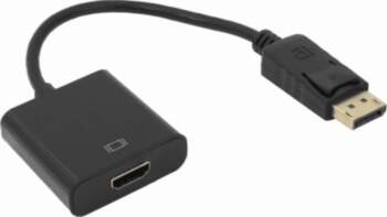 Sbox DP M. -> HDMI F
