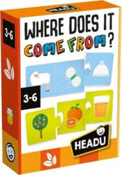 HEADU Where Does It Come From
