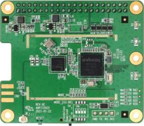 Alfa Network Alfa HaLow Raspberry Pi