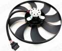 Ventilators AUTOMEGA