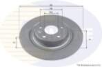 Brake Disc COMLINE