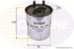 Fuel filter COMLINE